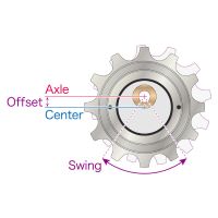 CAPACITY BOOSTER for SHIMANO 11 SPEED