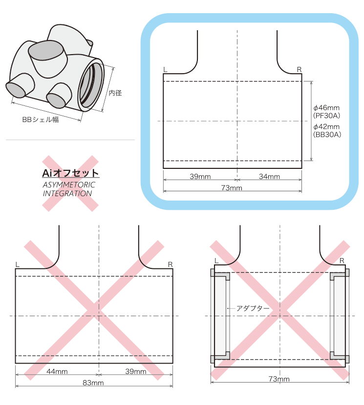 PF30A-IDS24およびBB30A-IDS24について