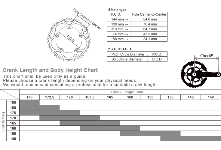 Mountain Bike Crank Arm Length Chart