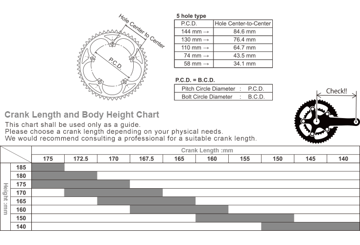 Crank Arm Size Chart