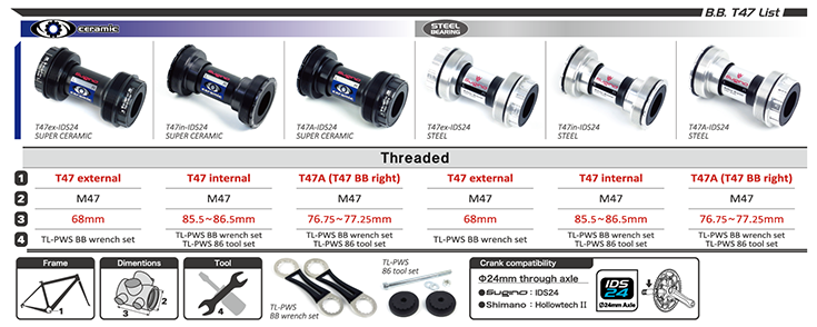拡大写真 : TREK B.B. LIST